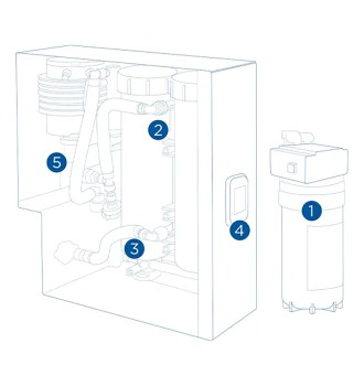 Osmoseur Proguard Gastronomy 200