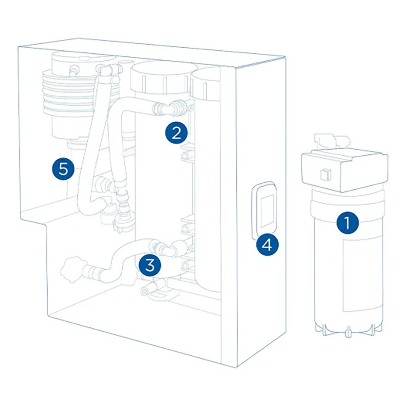 Osmoseur Proguard Gastronomy 200