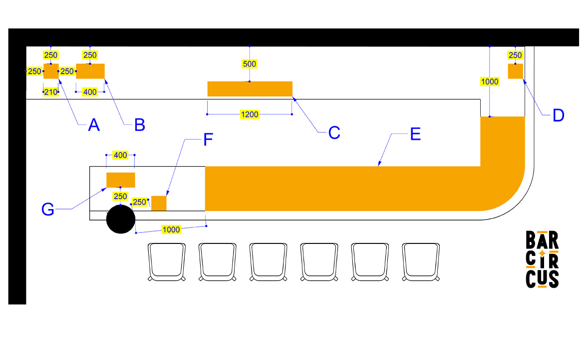 Schéma représentant le dimensionnement des plots, les distances minimales entre eux et les reliefs dans le cadre d'un aménagement de bar