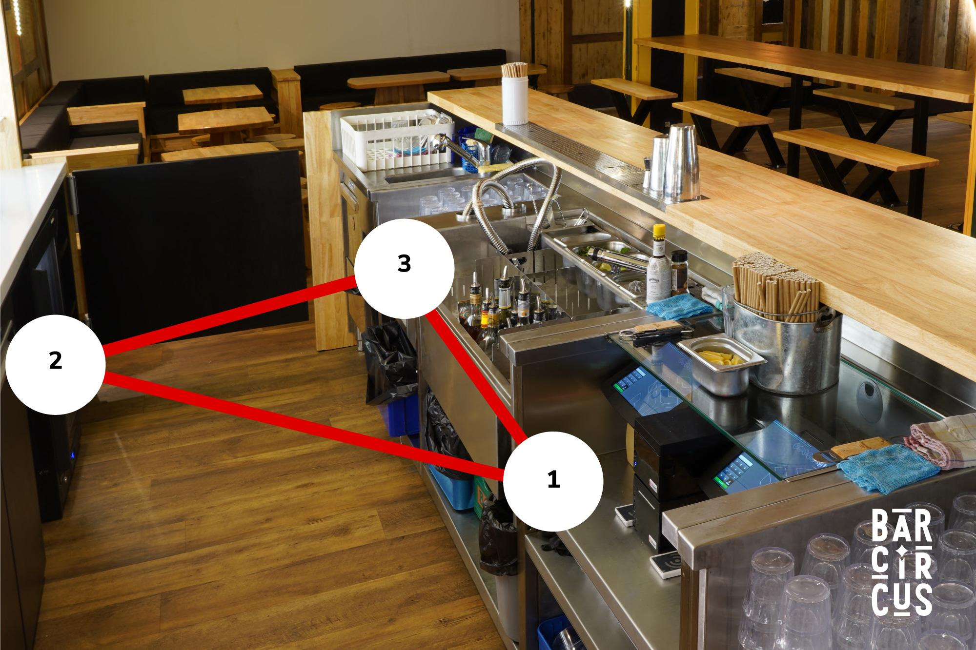 Photo d'une station de bar ergonomique